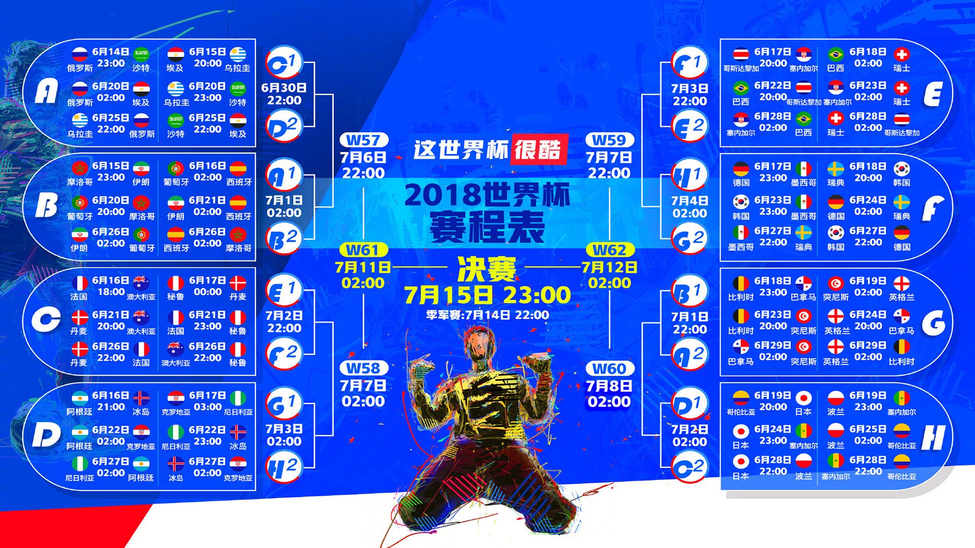 H组烽烟起,巴西无情碾碎斯洛伐克,加维星光闪耀铸就唯一经典